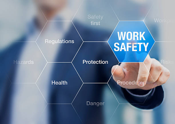 Reduce Risks to Health and Safety in the Workplace